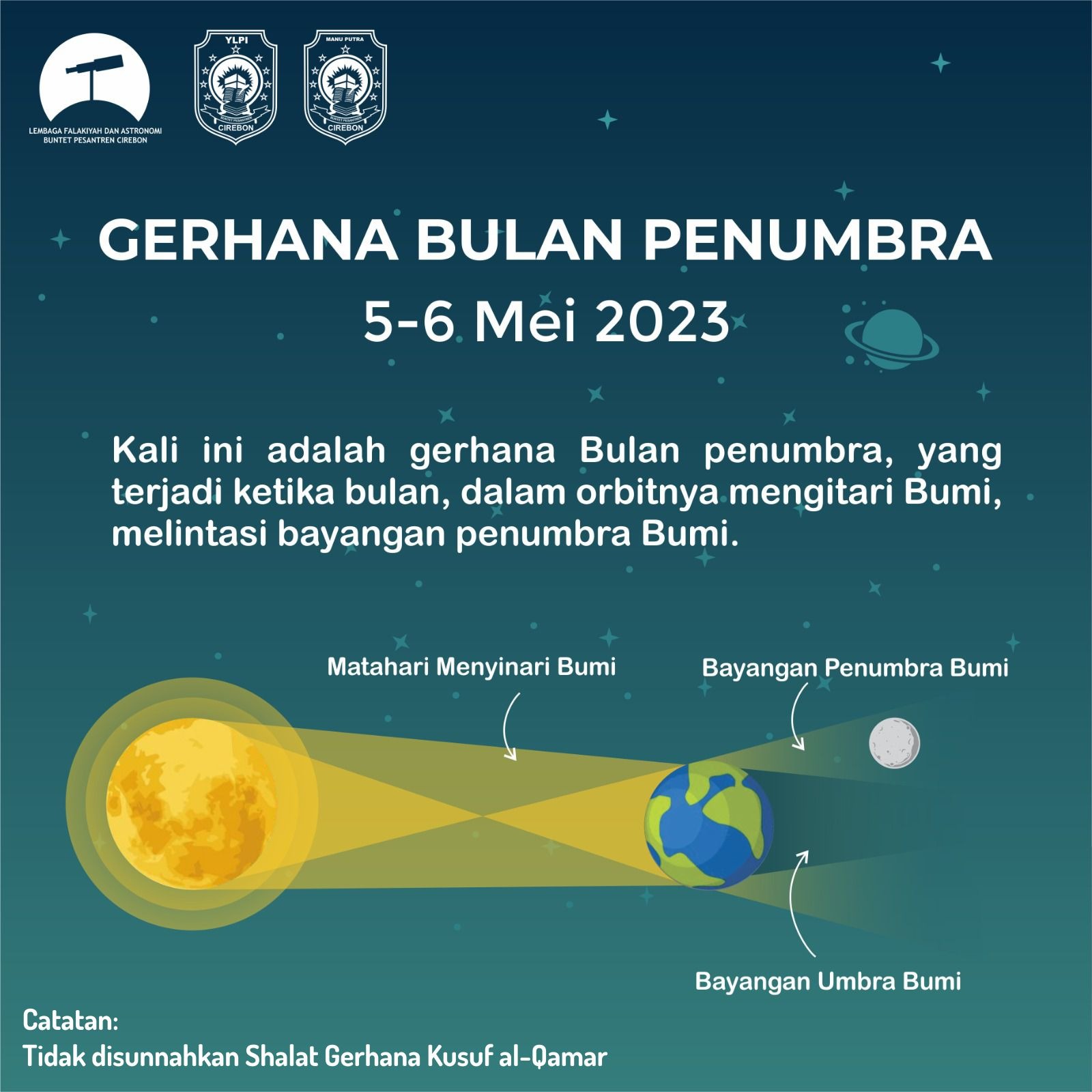 Malam Ini Gerhana Bulan Penumbra, Lefastro Buntet Pesantren: Tidak Disunnahkan Shalat Khusuf